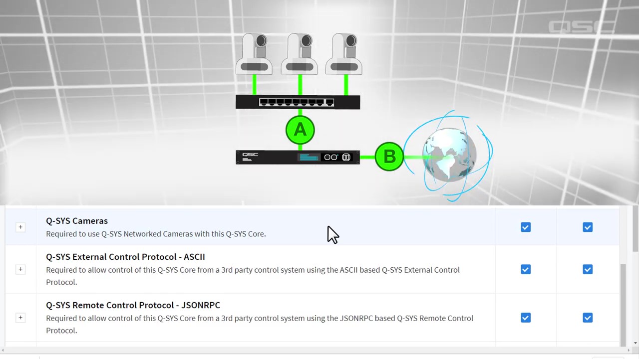 Course QSYS QuickStarts